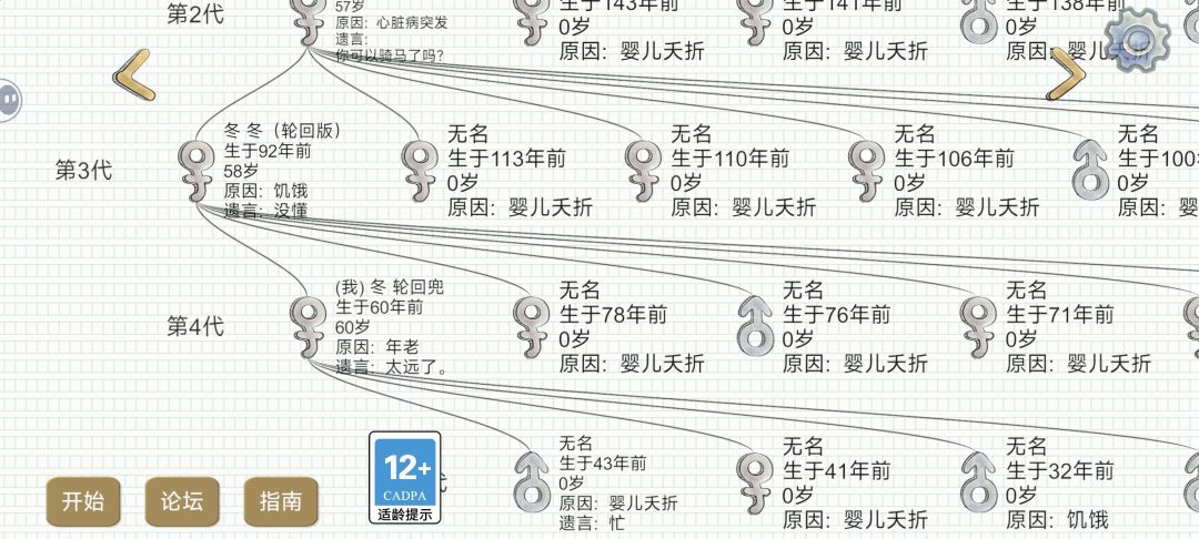 看似很多人，实则两个人。。 2