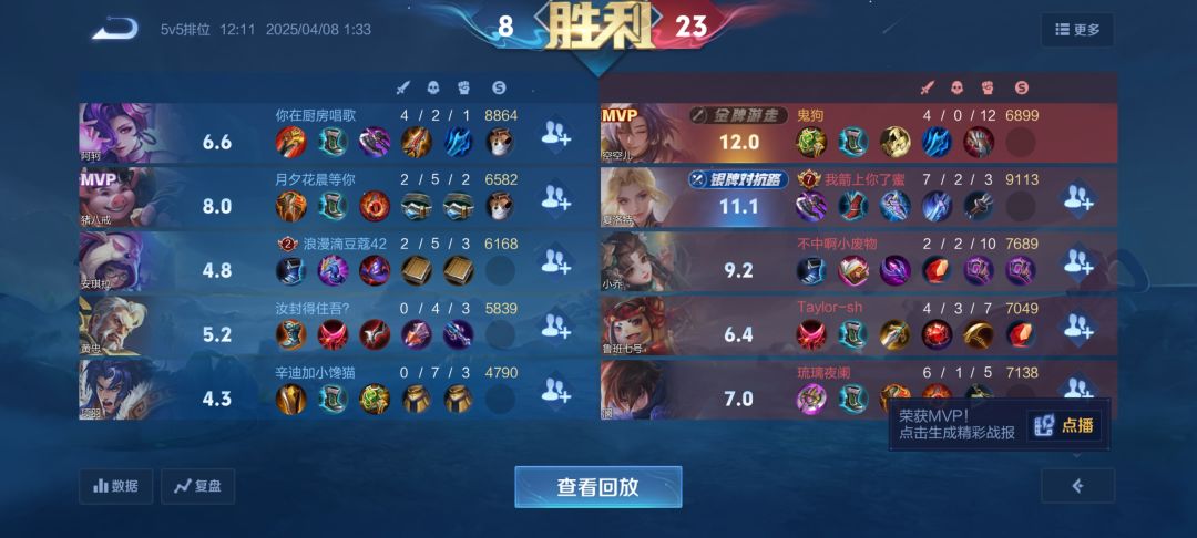 为什么金牌是灰的啊 1
