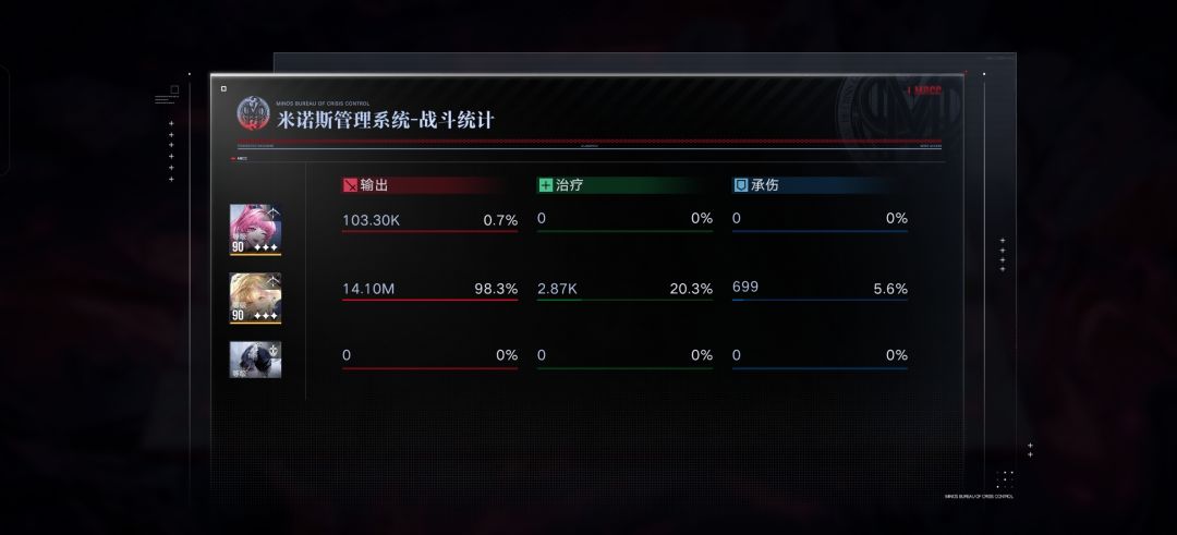 这期暗域是不是降温了？ 2
