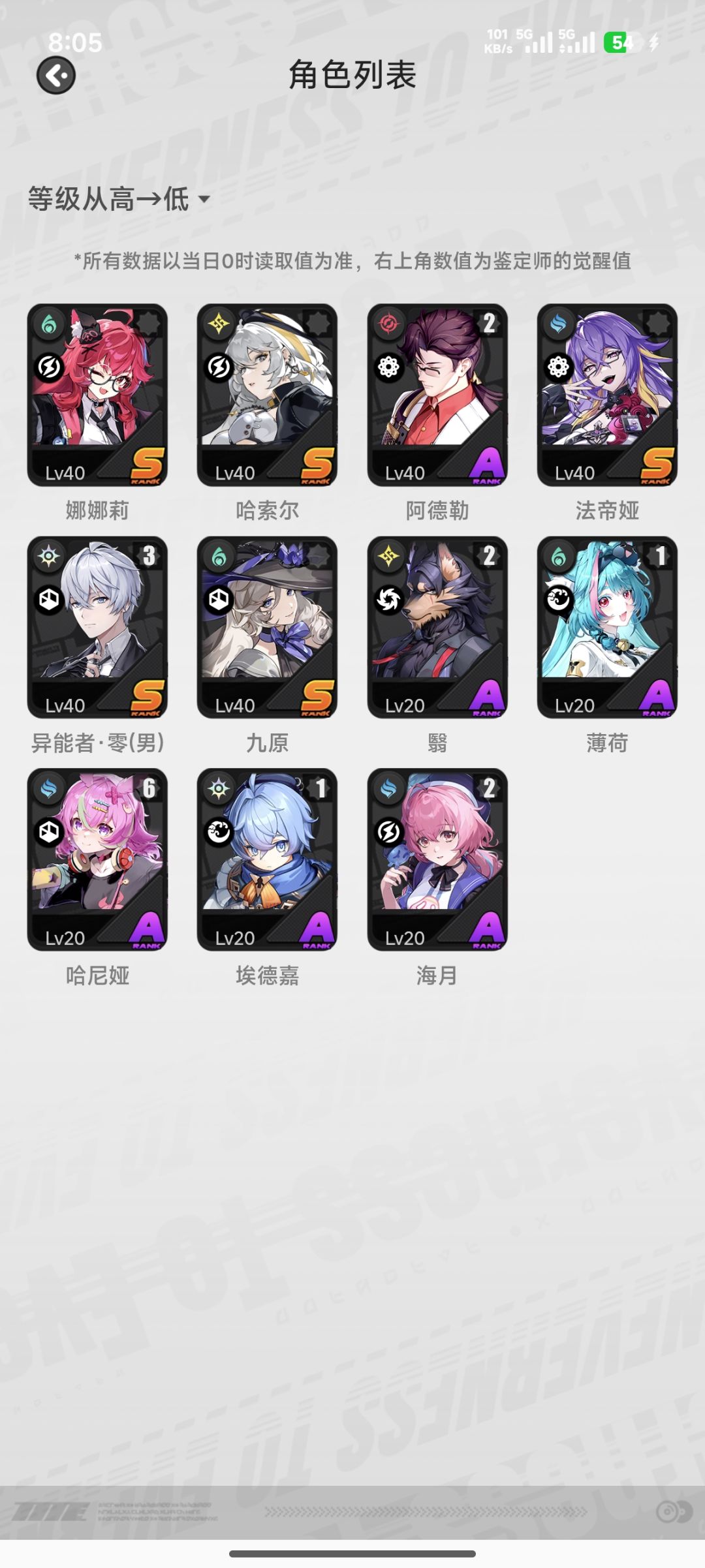 如图,自选怎么选呐? 1