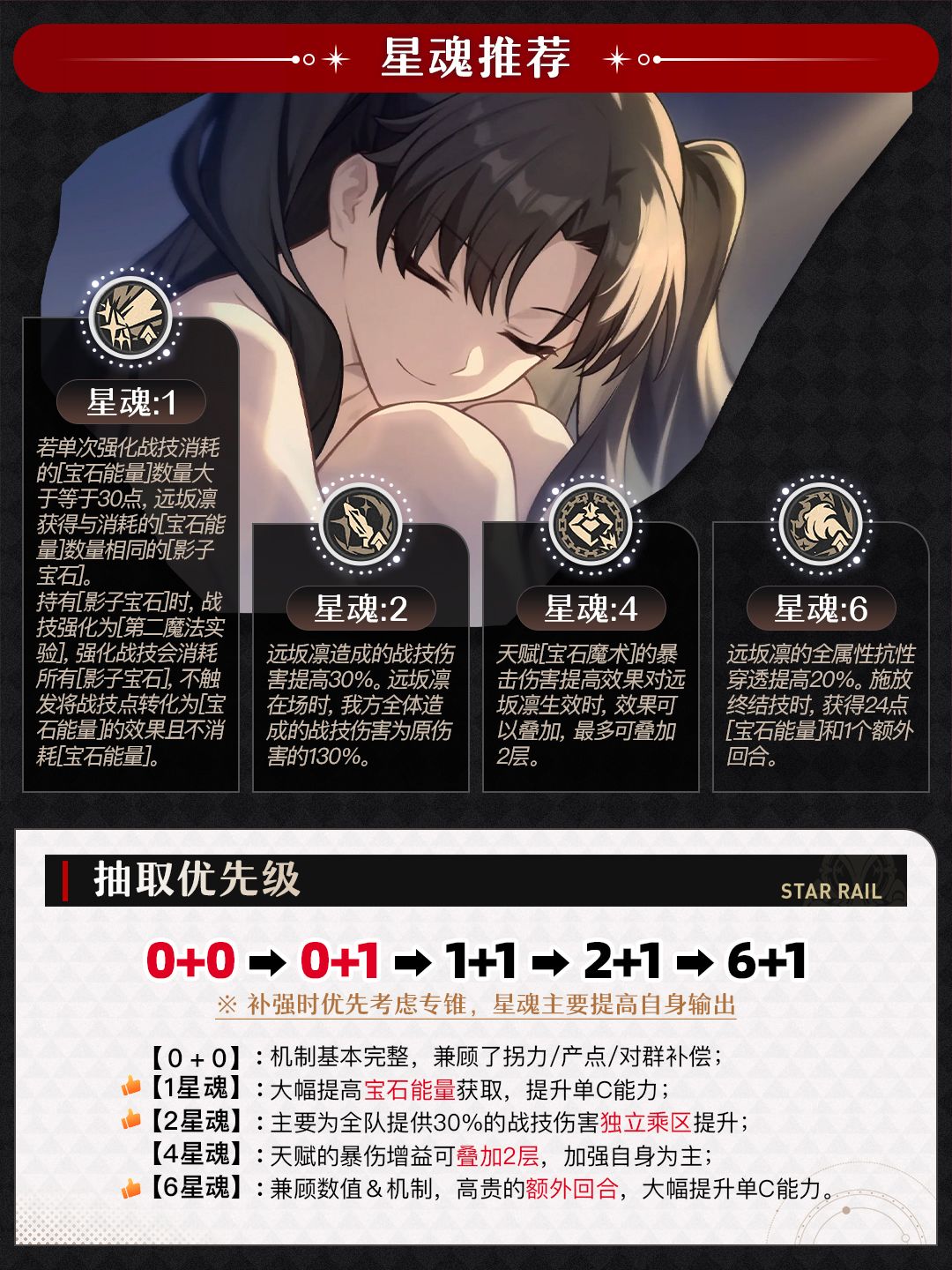 【V4.4攻略】『远坂凛』抽取建议丨弓凛配队 3