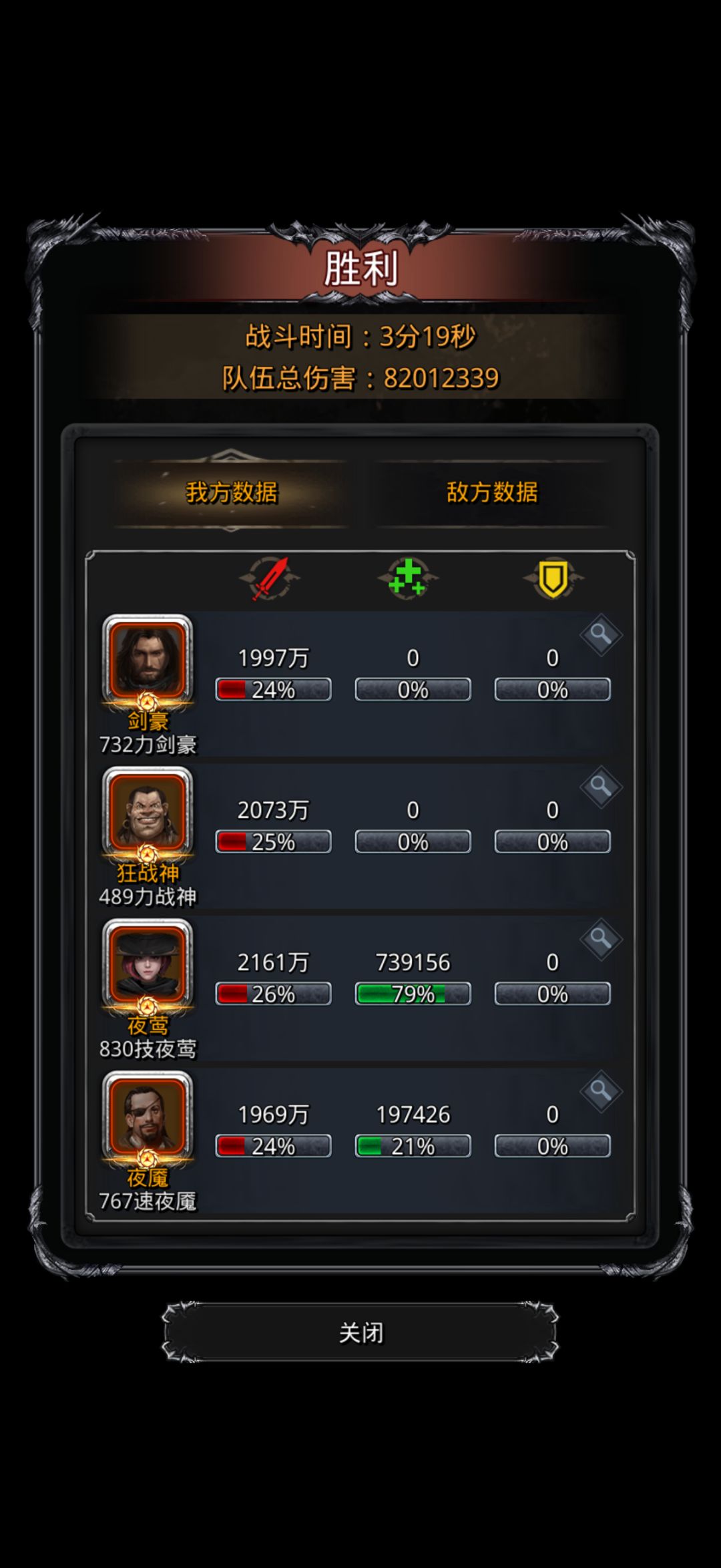 关于战测8200那点事截图