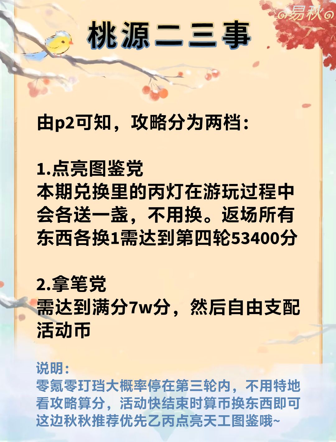 桃源二三事-一看就懂的详解攻略 3