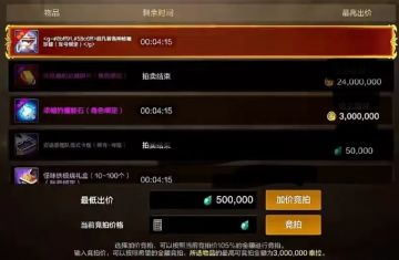 【安图恩竞拍】超凡获取难度大大减小！安图恩团本可以竞拍