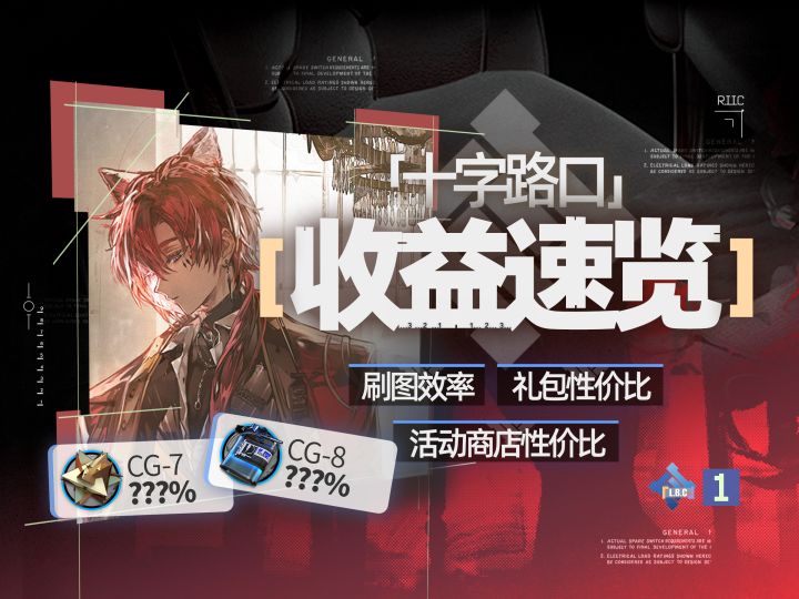 【收益速览】活动图不推荐刷，新干员狂炫水晶粽[十字路口]截图