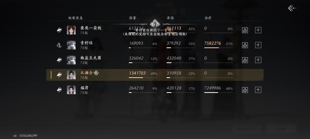 这个数据怎么样 2