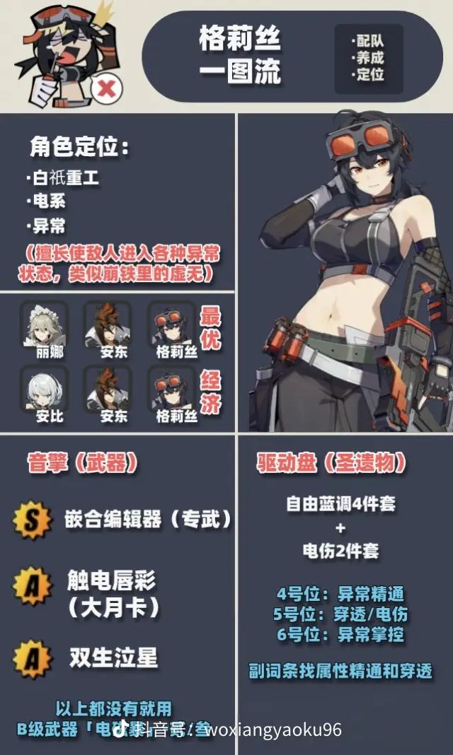绝区零角色 1