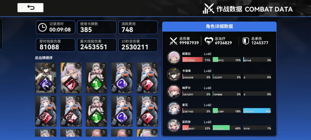 第一次见 1