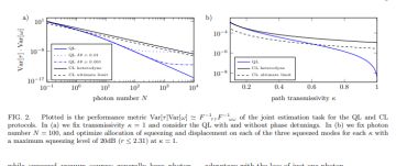 闲着没事儿翻论文的时候看到了关于量子雷达的内容，一下就想起了舰上的量子阵雷达。
当通常的雷达探测基本已经被标准量子极限的线框定的时候，量子雷达凭借光量子纠缠状态的算法可以获得指数级别的信噪比提升，直至真空量子涨落的噪声级别。然而海森堡不确定定理的极限相比动辄10的十几倍指数的宇宙尺度还是过于渺小了，未来步入宇宙时代的时候信息的获取传输对于现在还是一件难以想象的事情。
当然，无敌的指挥官早就有了无敌