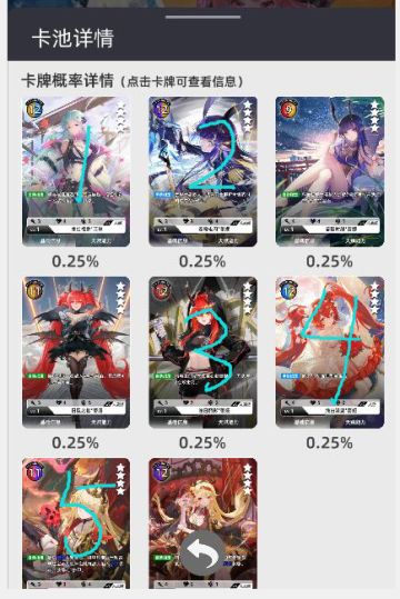 选下次测试up卡池是谁呢，开始投票