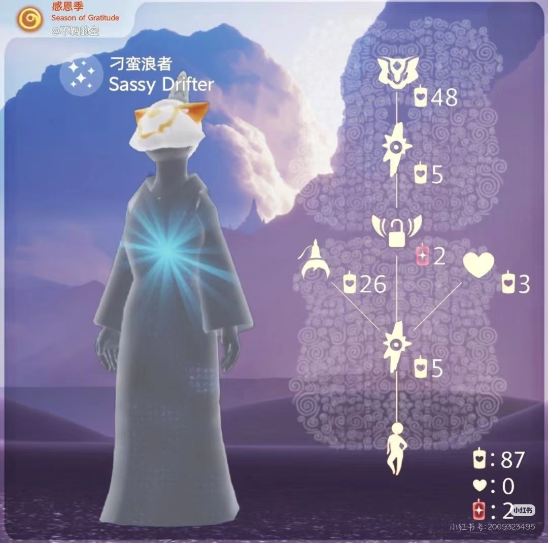 『4月2日复刻预测』不中抄id截图