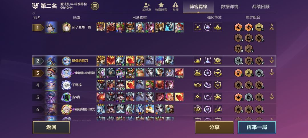 萌新入坑,帮忙看看为什么打不过人家呀 1