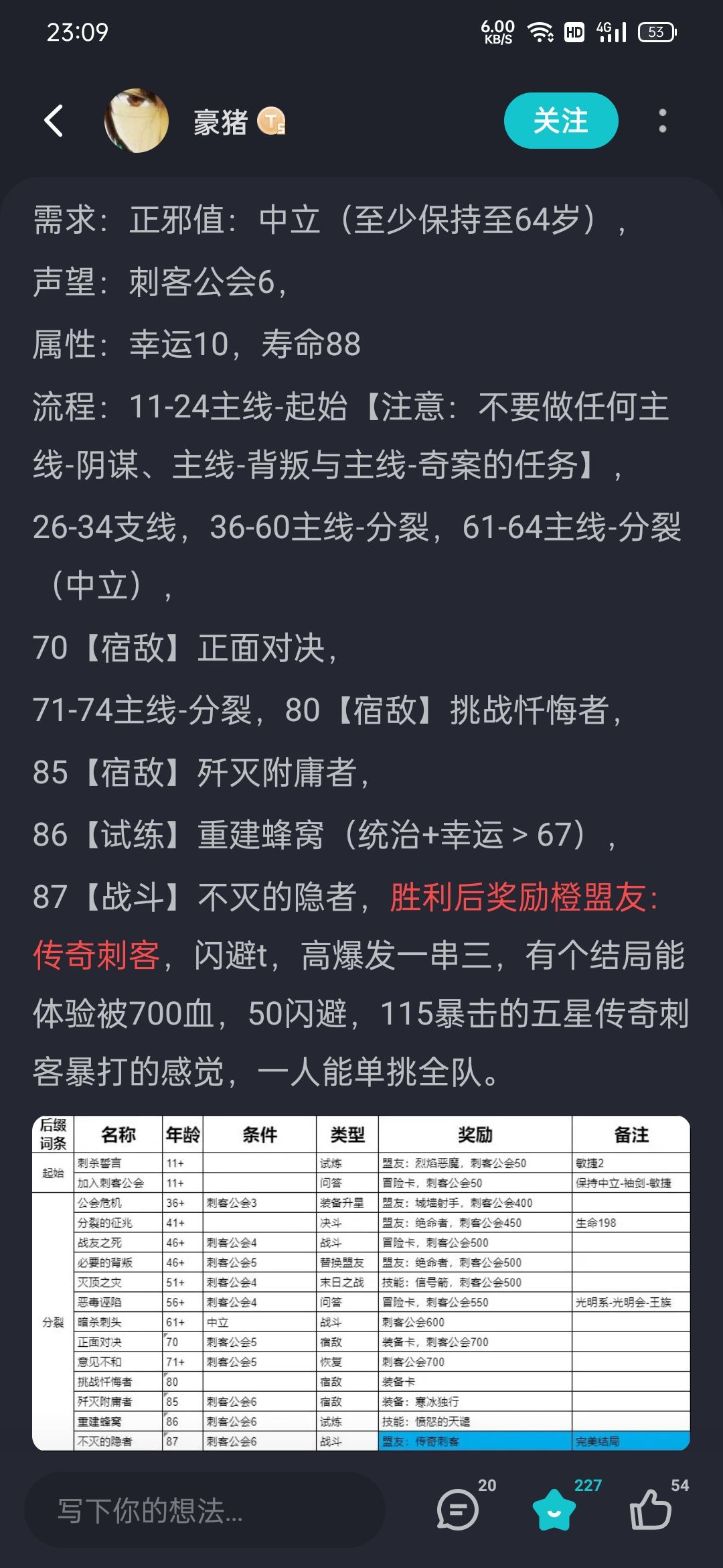 请问一下怎么快速刷传奇刺客啊 2