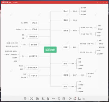 猛犸的家地点整理2024.1.4
