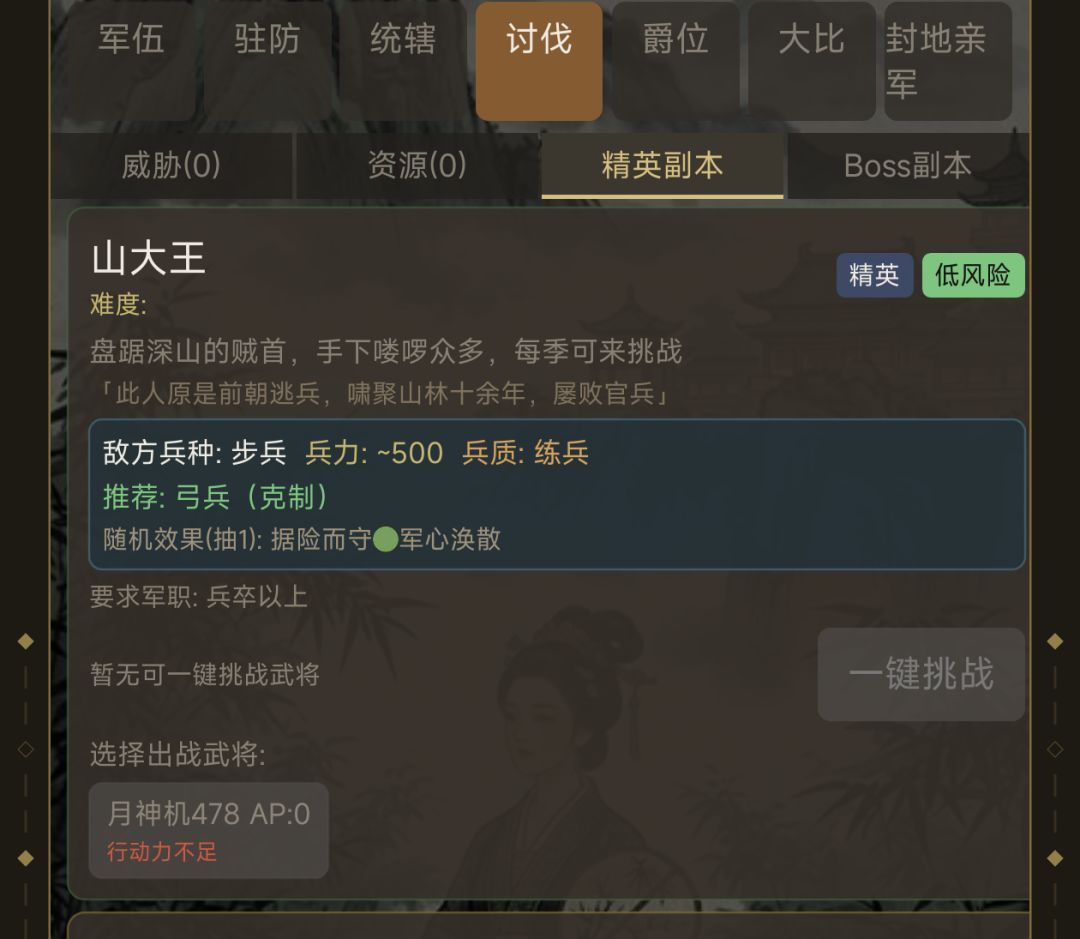 没有行动力怎么办! 1
