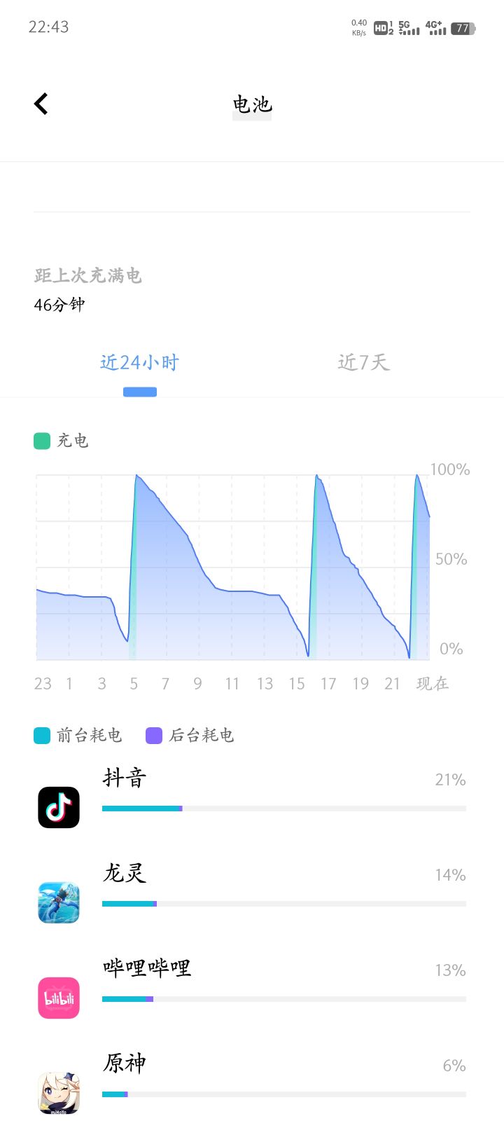 耗电嘎嘎猛！一小时耗电三分之一！骁龙八二代都顶不住？截图