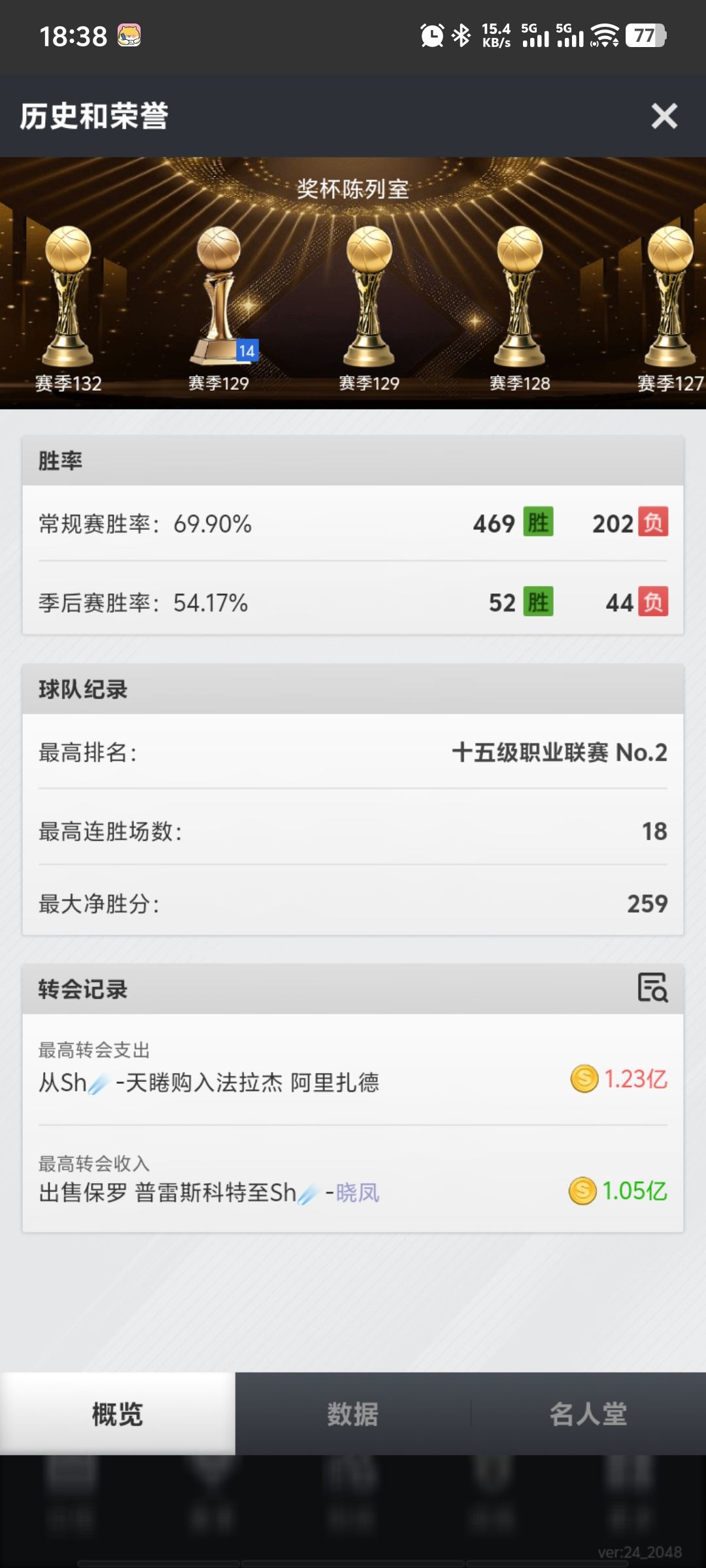 小微氪升16了,分享一下穷鬼思路。 2
