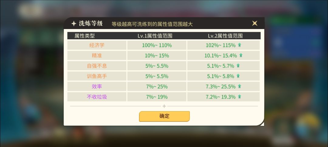 钓鱼攻略(图文版) 3