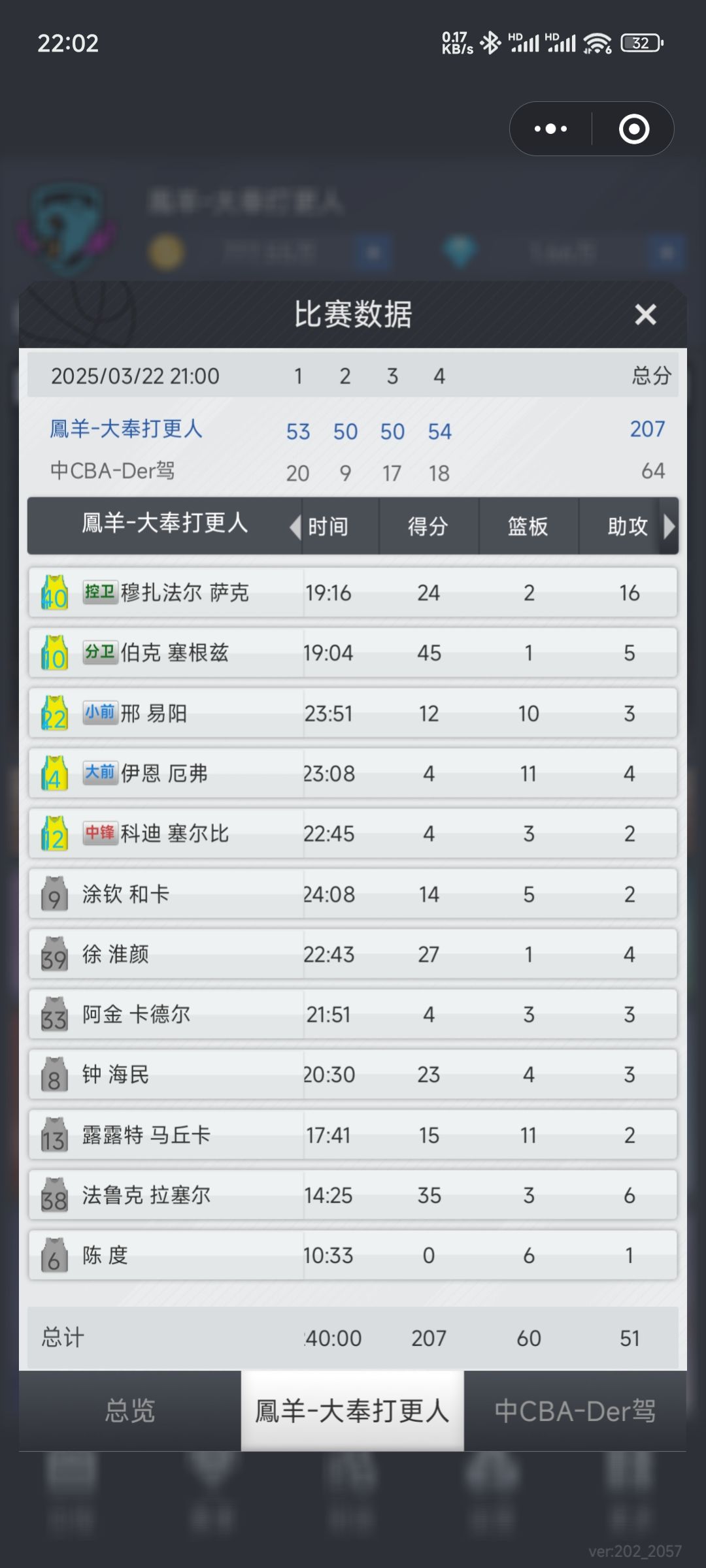 铁血狂澜:207分的无声统治与不灭锋芒 2