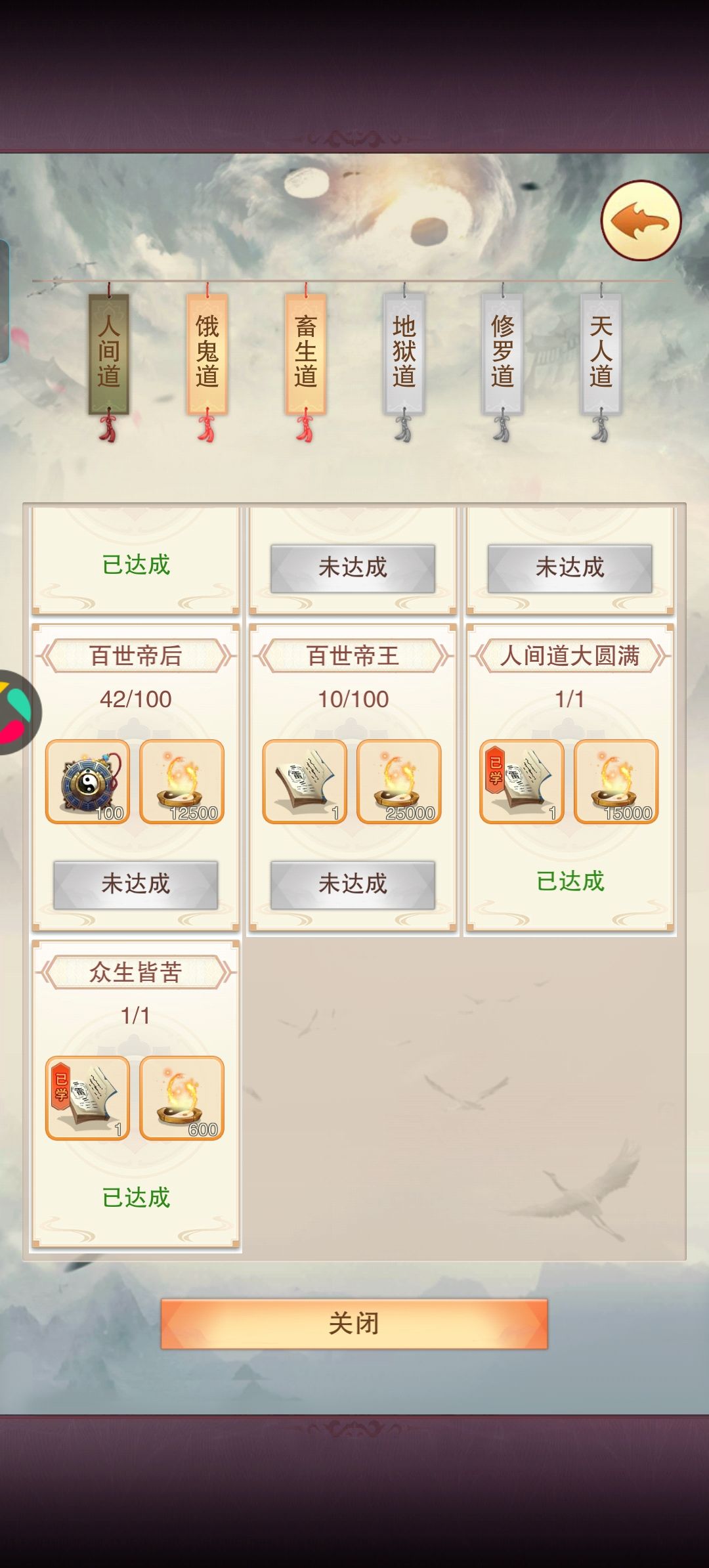 现在还有必要走帝王路吗? 2