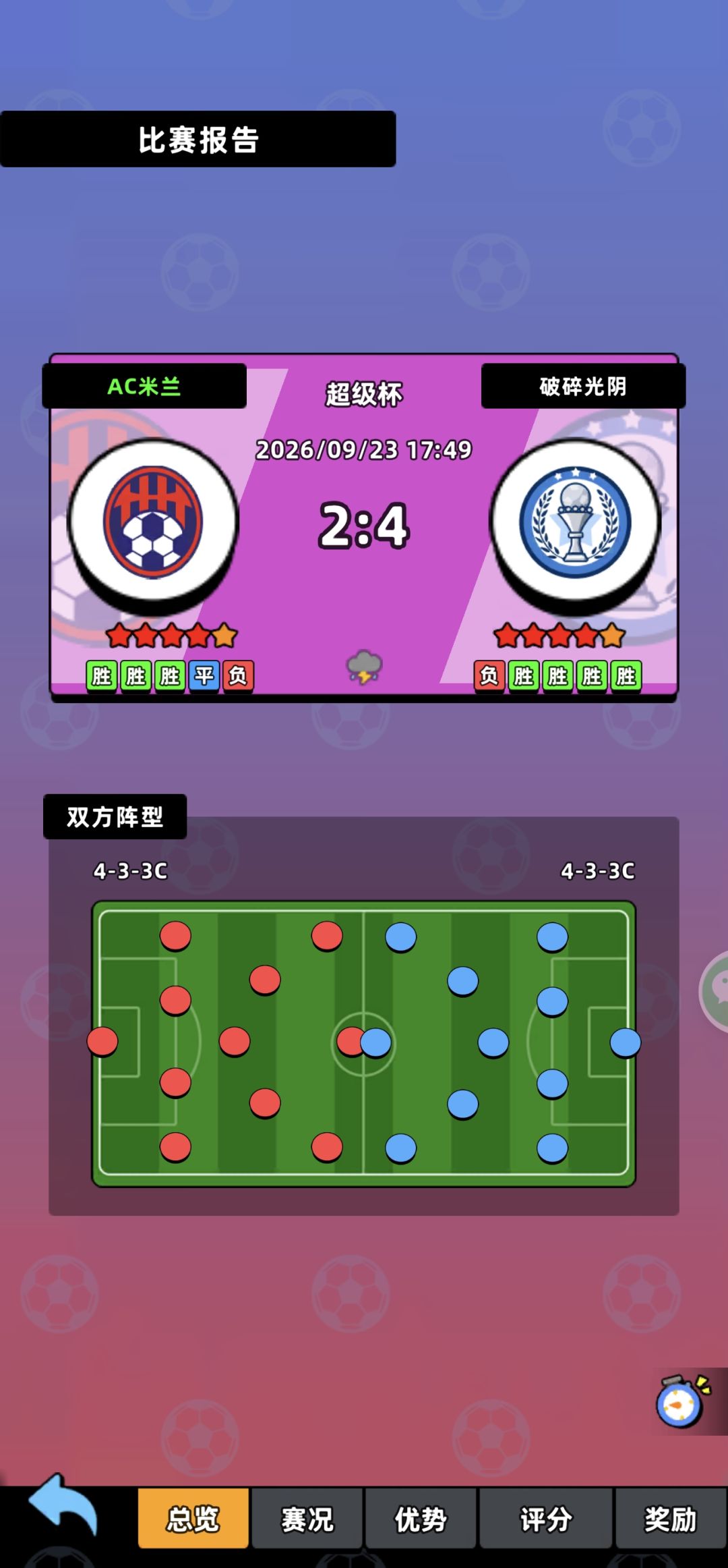 真牛逼 3