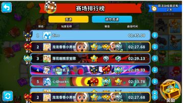 这期竞速好难之卷不动之暂时の榜一(但是肯定会掉下来)之挂哥现世