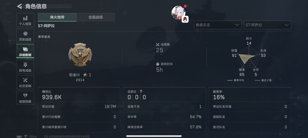 第一个头,庆祝🎊🎊🎊 1