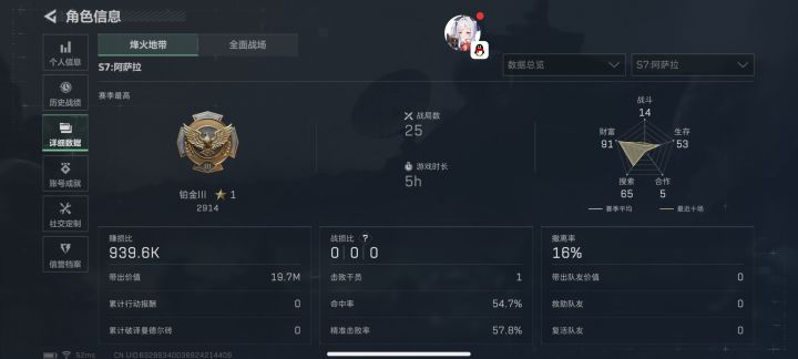 第一个头,庆祝🎊🎊🎊截图