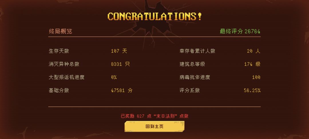 最新玩的高分。 2