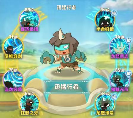 迅猛行者(近战)技能介绍 1