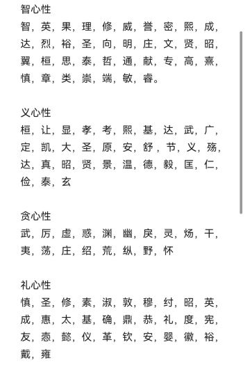 浅尝了一下谥号系统