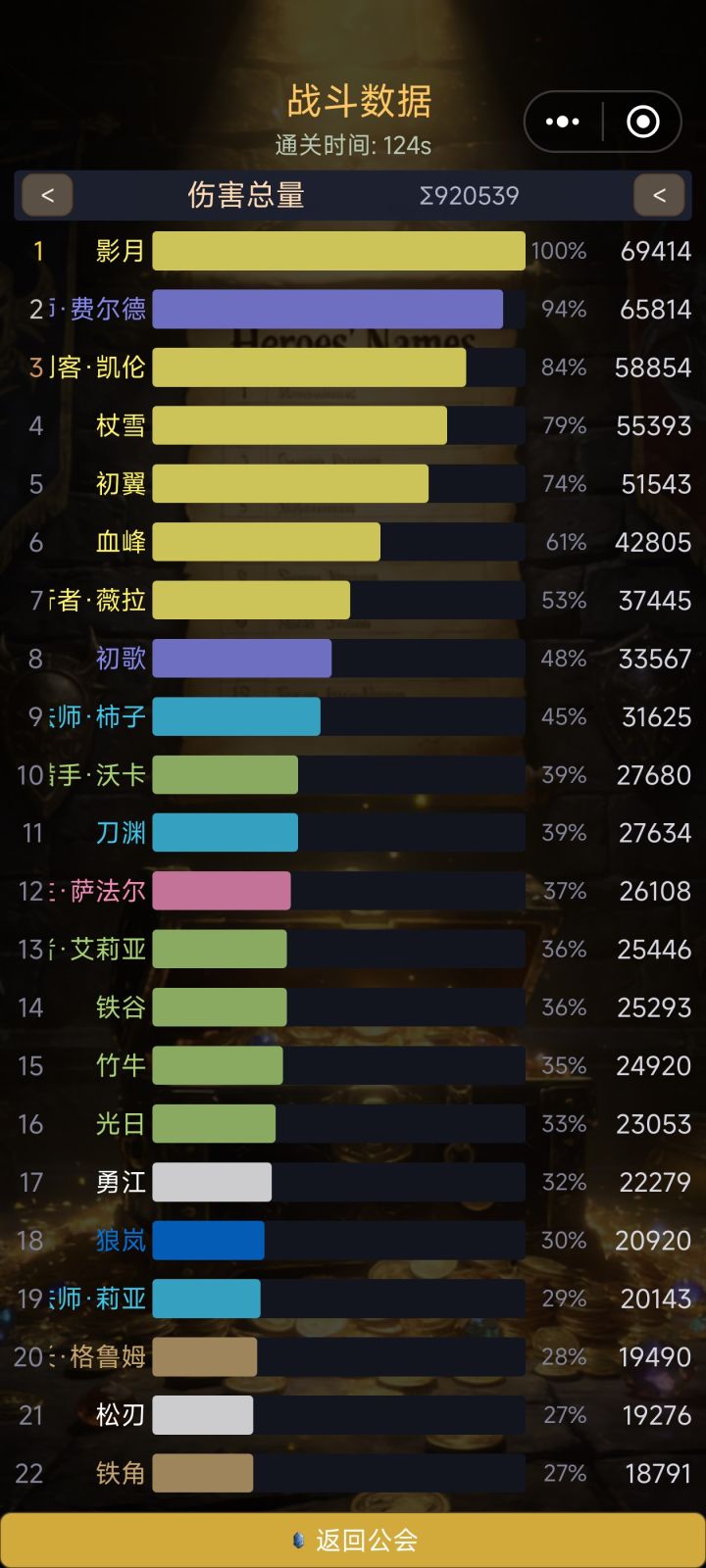 输出全靠贼截图