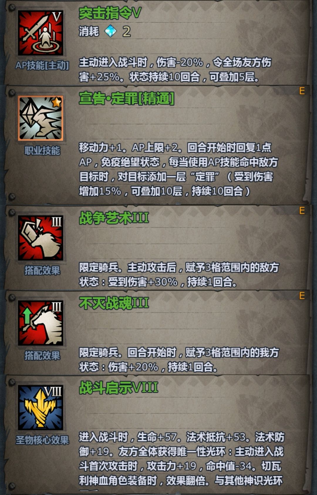 切圣突启算不算最强辅助了? 1