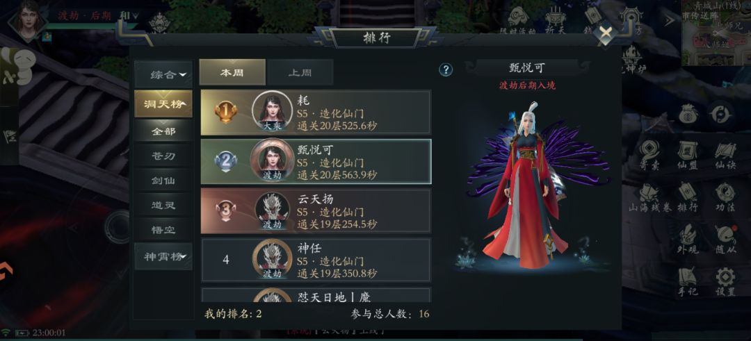 达到论坛平均水平了吗? 2