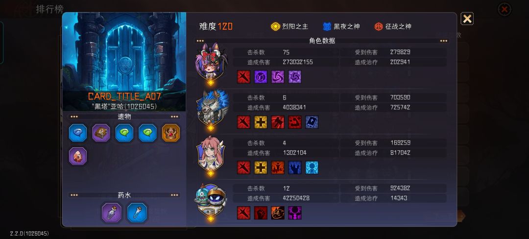 还得是杜鹃,毕业了 2