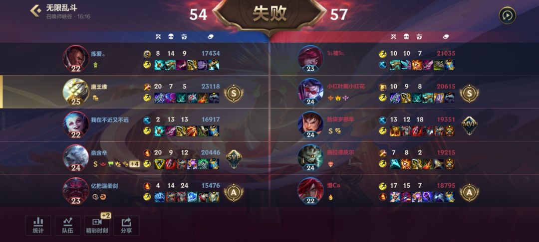 无限火力真好玩 1