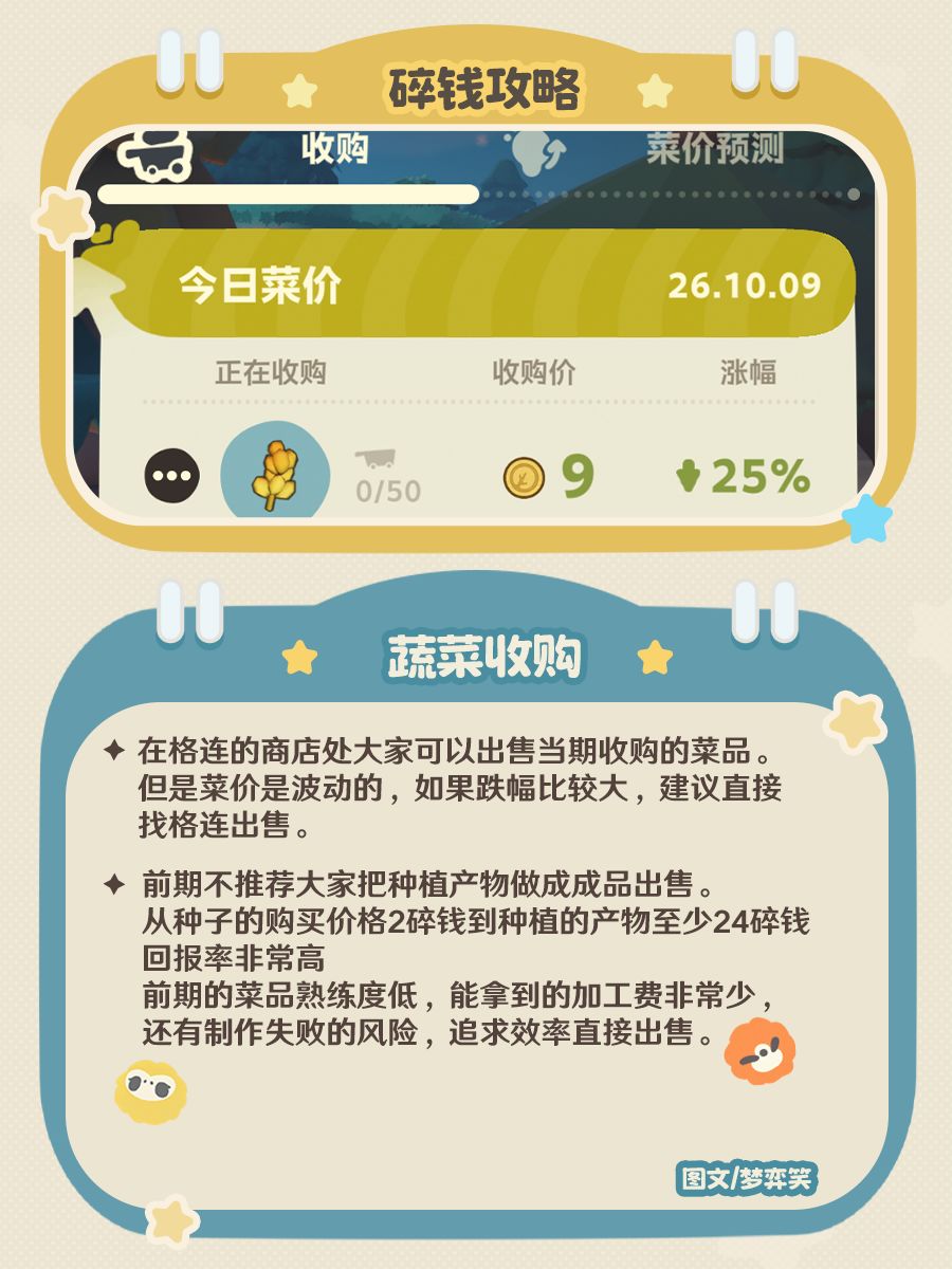星布谷地｜碎钱💰攻略 5