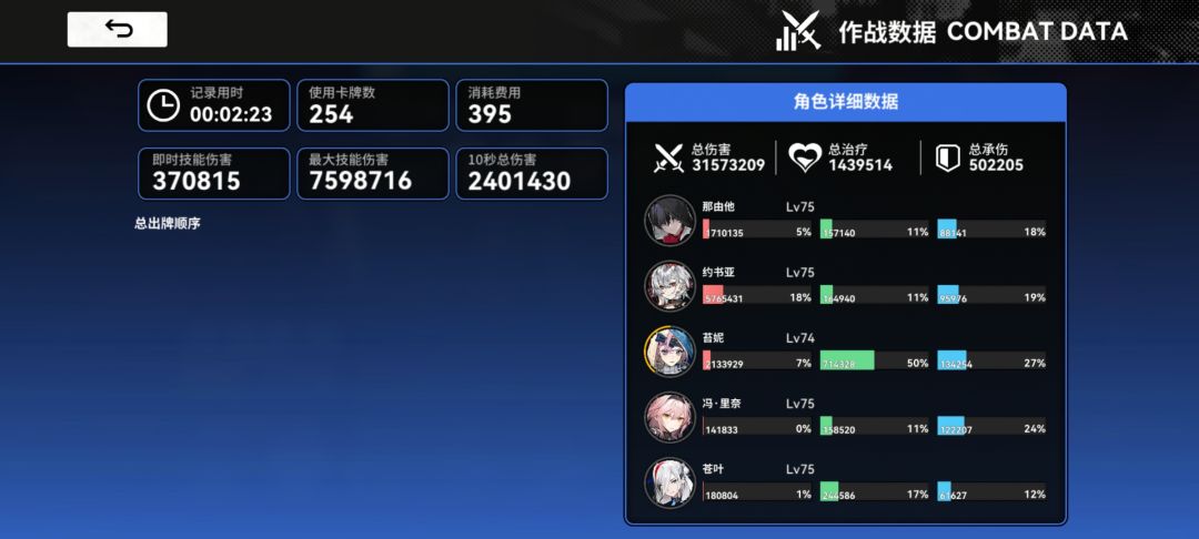这一期其实还行 2