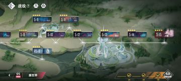 培养优先级及强度简评