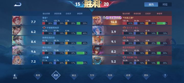 组队联系，非专业前排坦截图