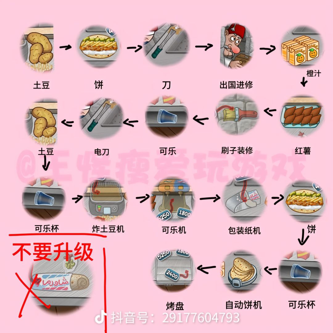 我日常的分享哦!😘😘😘《宝宝》 3