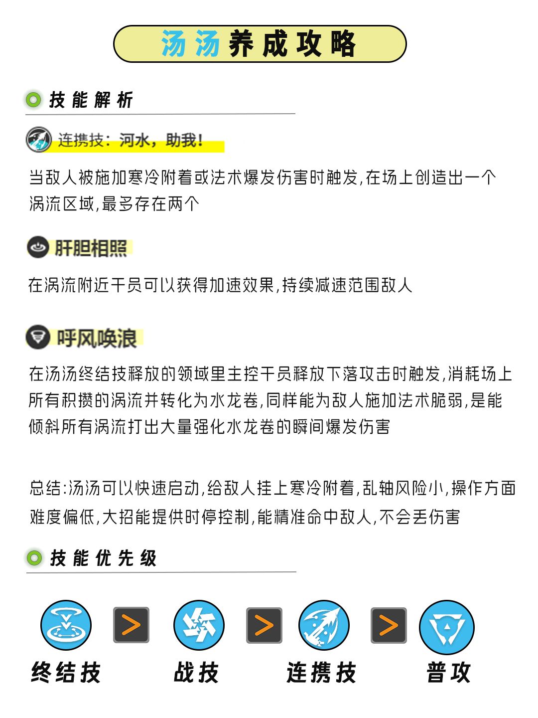 【终末地】汤汤养成攻略 3
