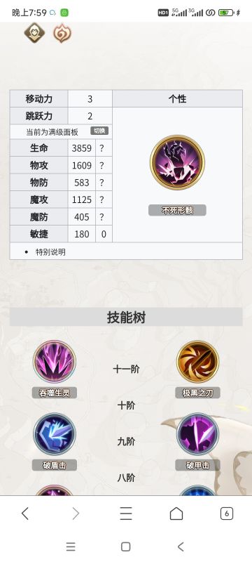 中后期最友好的角色古兹曼