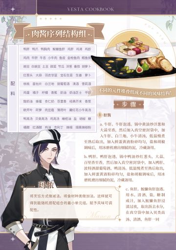 维斯塔厨艺培训班：玛侬·肉酱序列结构组