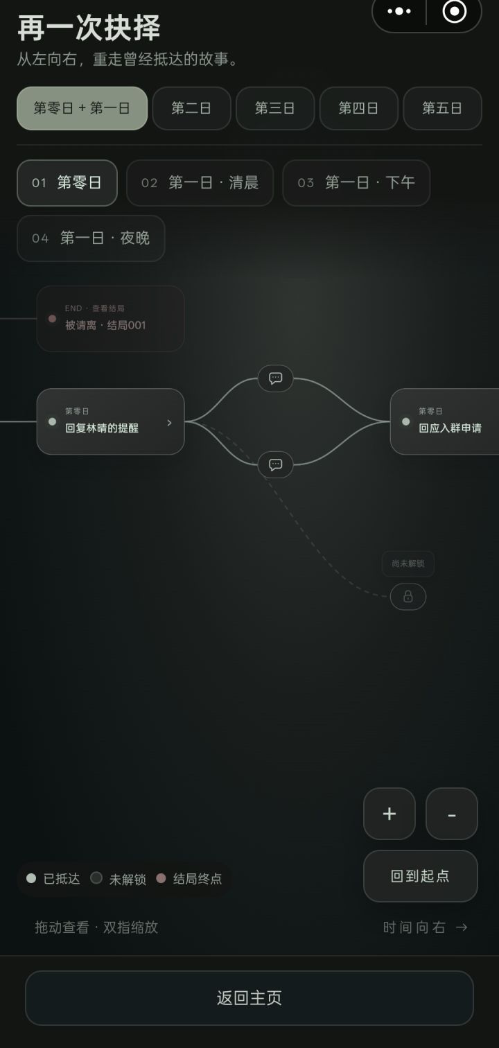 想刷林晴这个怎么解锁截图