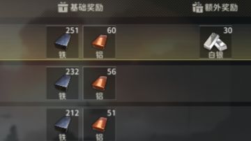 游戏资源采集及制造及养成