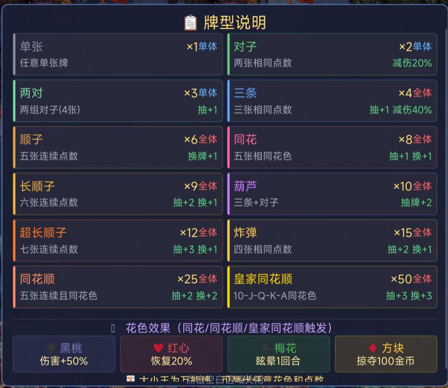 【召合斗牌】春节前更新 - 2026/2/14截图