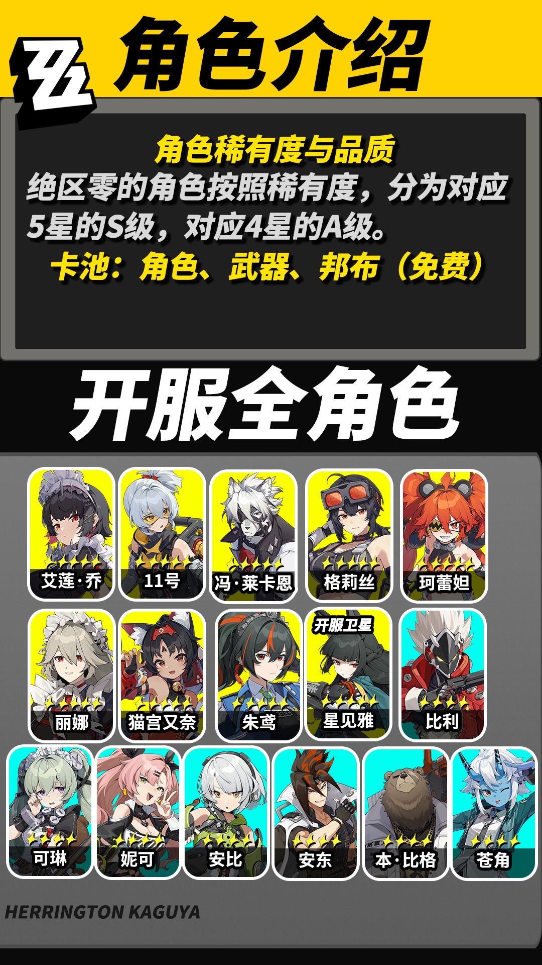 【绝区零】公测强度榜!配队推荐|官服下载 3