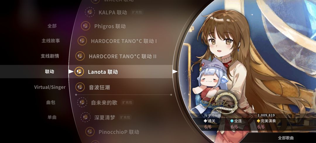 入坑65天,rating16.6达成 2