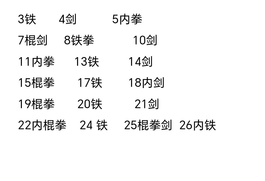 55级拿下成都熊 2
